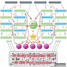 �齫ǧ�����ַ���Ƶ�����Ϸ���100��ǰ�������족���� ��������ʹ��(ͼ)...